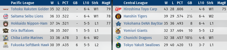 Name:  Japan.PNG
Views: 149
Size:  94.3 KB