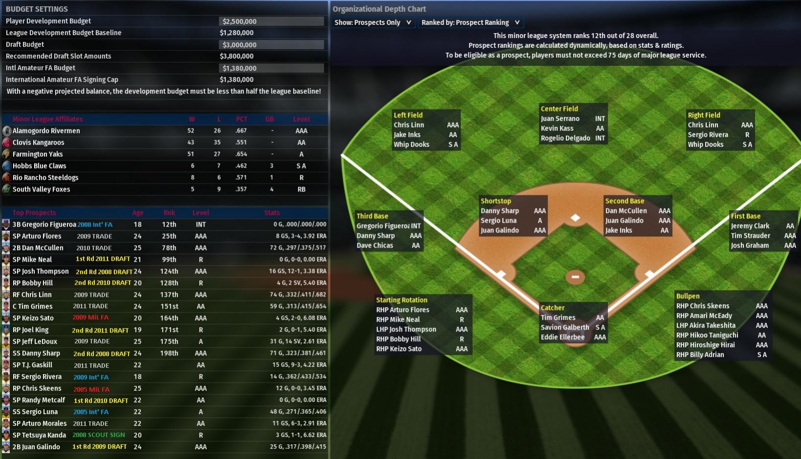 Name:  2011 July Tarpon Prospects.jpg
Views: 110
Size:  242.7 KB