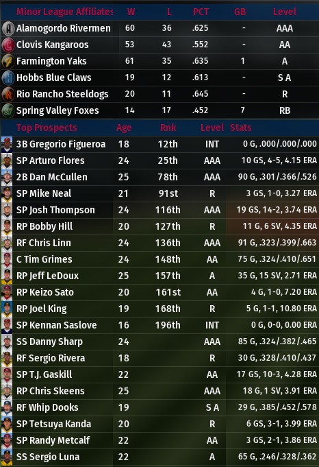 Name:  2011 July prospect update.jpg
Views: 84
Size:  141.8 KB