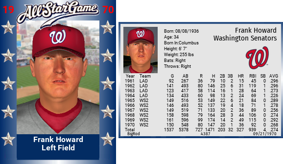 Name:  frank_howard_1970_.png
Views: 741
Size:  150.3 KB