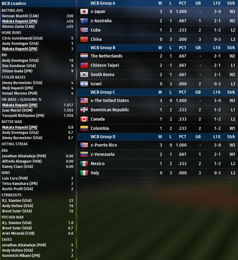 Name:  2012 Standings.jpg
Views: 117
Size:  186.4 KB