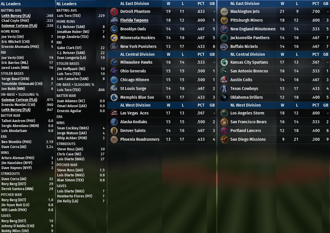 Name:  2012 1 Spring Training.jpg
Views: 128
Size:  291.2 KB