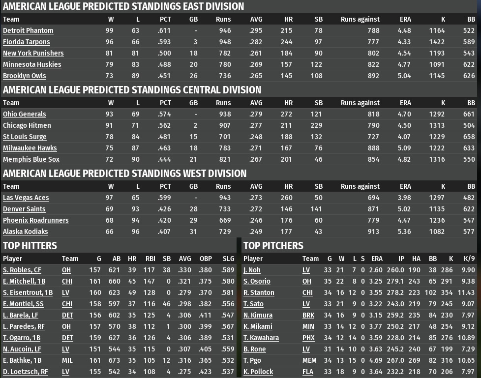 Name:  2012 1 Pre season AL.jpg
Views: 113
Size:  272.6 KB