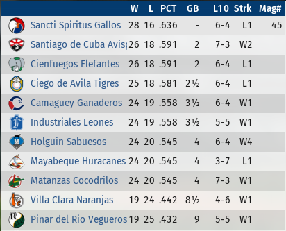 Name:  Cuba 1.PNG
Views: 214
Size:  81.9 KB