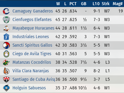 Name:  Cuba 1.PNG
Views: 181
Size:  76.9 KB