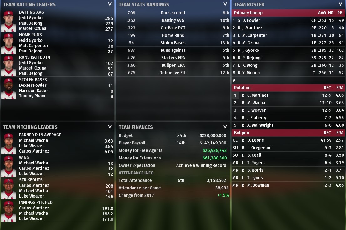 Name:  stl_20181001v2.jpg
Views: 165
Size:  196.4 KB