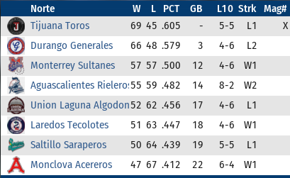 Name:  Mexico 1.PNG
Views: 125
Size:  38.1 KB