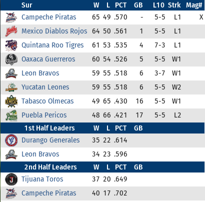 Name:  Mexico 2.PNG
Views: 133
Size:  55.0 KB