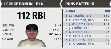 Name:  AL RBI.PNG
Views: 771
Size:  39.7 KB