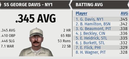 Name:  NL Ave.PNG
Views: 720
Size:  41.8 KB