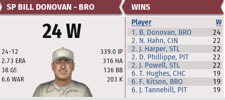 Name:  NL Wins.PNG
Views: 714
Size:  38.2 KB