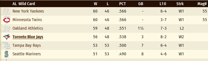 Name:  Wild Card Standings.png
Views: 726
Size:  94.2 KB