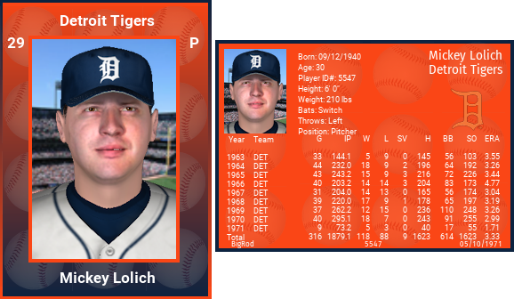 Name:  mickey_lolich_1971_.png
Views: 803
Size:  182.8 KB