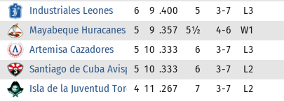 Name:  Cuba 2.PNG
Views: 162
Size:  19.8 KB