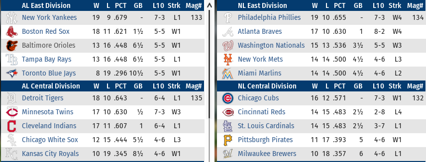 Name:  MLB 1.PNG
Views: 140
Size:  77.2 KB