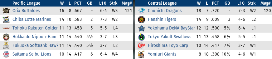 Name:  Japan.PNG
Views: 139
Size:  48.2 KB