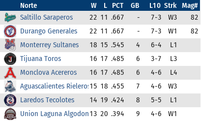 Name:  Mexico 1.PNG
Views: 140
Size:  35.6 KB