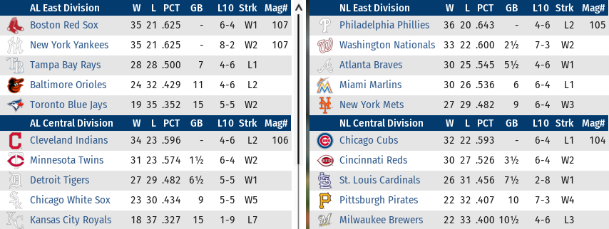 Name:  MLB 1.PNG
Views: 153
Size:  74.2 KB