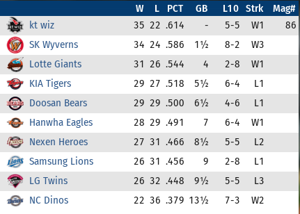 Name:  Korea.PNG
Views: 142
Size:  43.3 KB