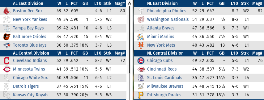 Name:  MLB 1.PNG
Views: 153
Size:  75.4 KB