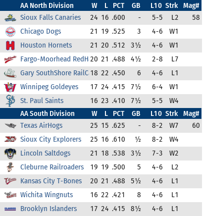 Name:  American Association.PNG
Views: 143
Size:  58.4 KB