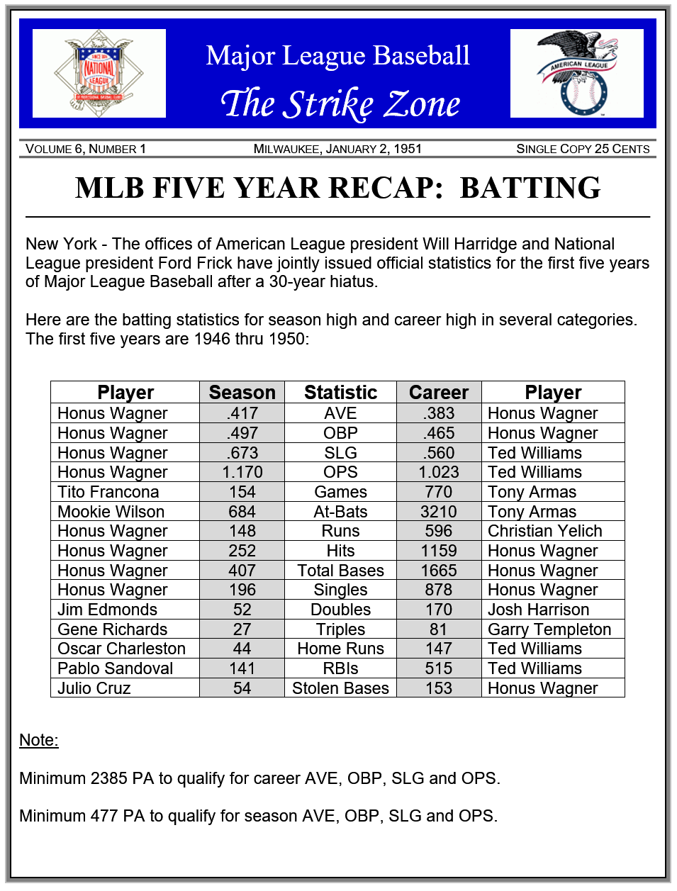 Name:  6-1.PNG
Views: 173
Size:  189.4 KB