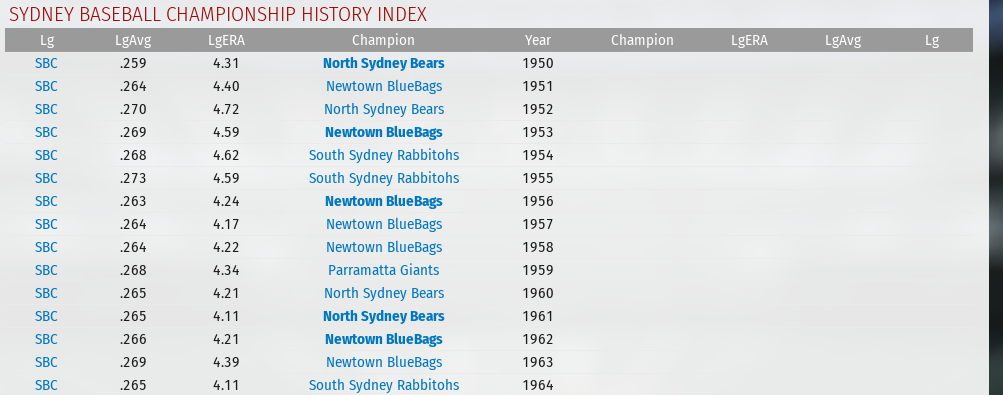 Name:  history_index.PNG
Views: 278
Size:  144.0 KB