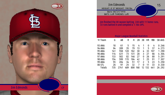 Name:  jim_edmonds_2000_.png
Views: 251
Size:  113.3 KB
