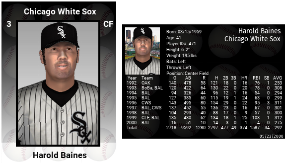 Name:  harold_baines_2000_.png
Views: 249
Size:  177.1 KB