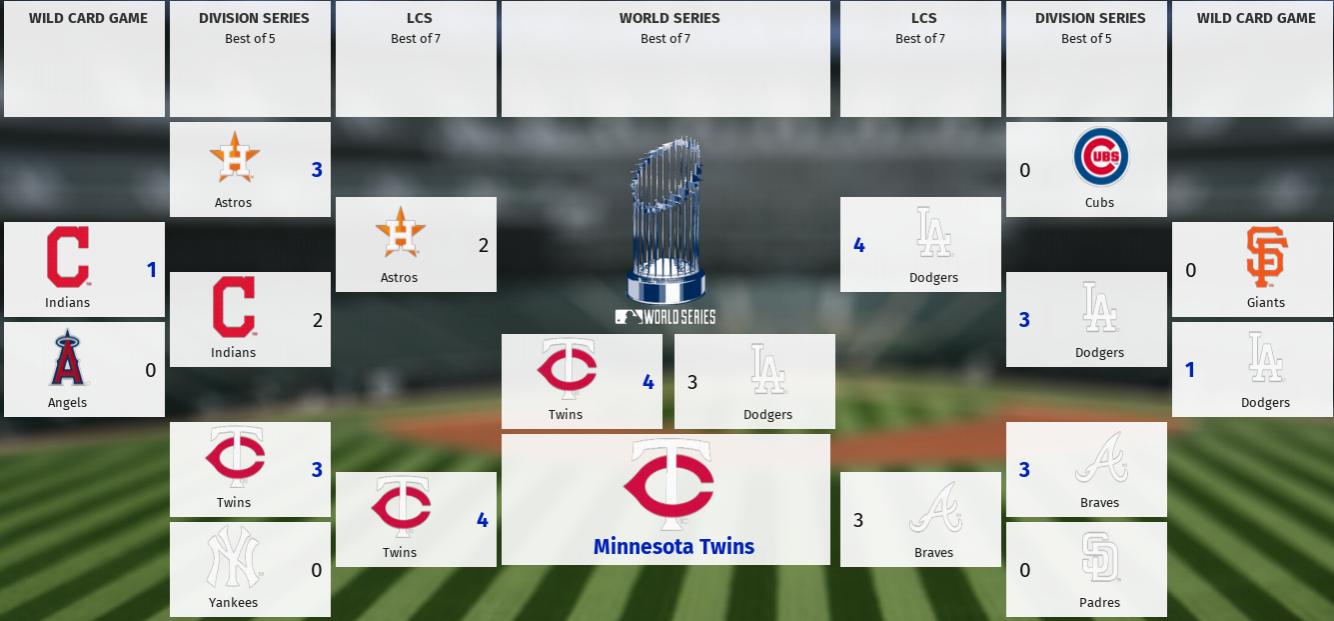 Name:  2019 playoffs.jpg
Views: 898
Size:  83.7 KB