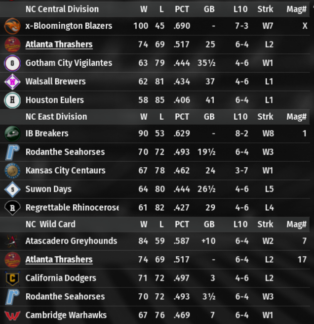 Name:  Thrashers September.png
Views: 308
Size:  259.4 KB