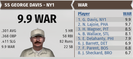 Name:  Batting WAR.PNG
Views: 485
Size:  58.9 KB