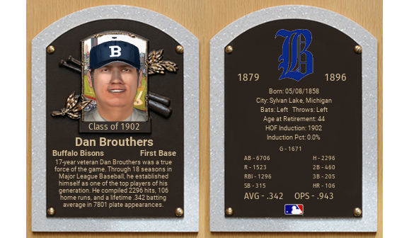 Name:  dan_brouthers_1902_inducted_to_hall_of_fame.png
Views: 451
Size:  245.2 KB