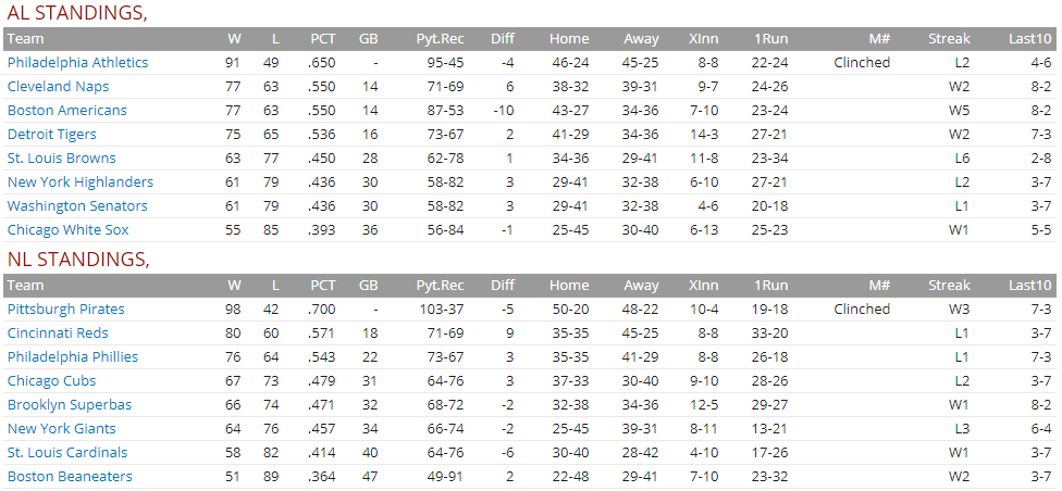 Name:  Final Table.PNG
Views: 461
Size:  43.2 KB