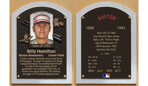 Name:  billy_hamilton_1903_inducted_to_hall_of_fame.png
Views: 365
Size:  242.3 KB