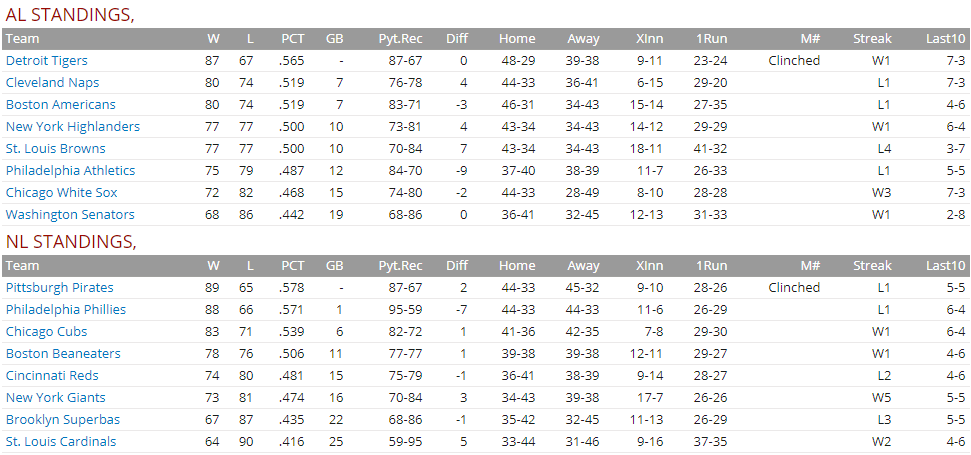 Name:  Final Table.PNG
Views: 346
Size:  43.2 KB