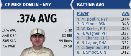 Name:  Batting Average.PNG
Views: 333
Size:  57.2 KB