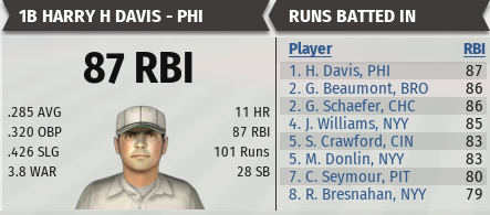 Name:  RBI's.PNG
Views: 337
Size:  69.4 KB