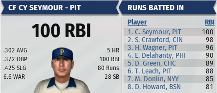 Name:  RBI's.PNG
Views: 328
Size:  68.8 KB