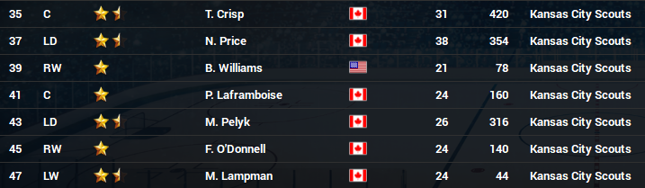 Name:  KC Scouts Expansion Draft 2.PNG
Views: 1255
Size:  140.9 KB