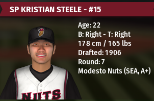 Name:  KristianSteele.PNG
Views: 242
Size:  76.0 KB