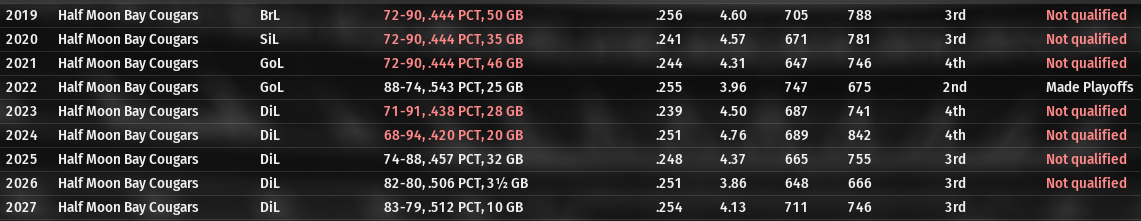Name:  Screenshot_28.png
Views: 195
Size:  176.9 KB