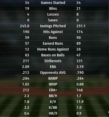 Name:  CYYOUNG.PNG
Views: 500
Size:  191.8 KB