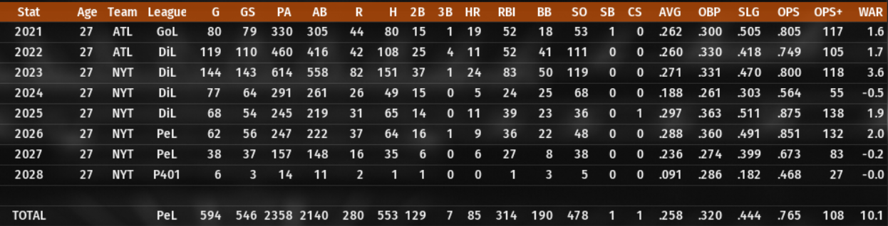 Name:  Arenado.png
Views: 776
Size:  219.3 KB