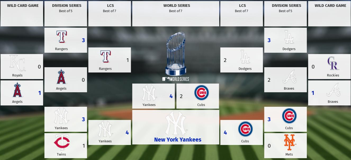 Name:  2021 Playoffs.jpg
Views: 135
Size:  81.0 KB