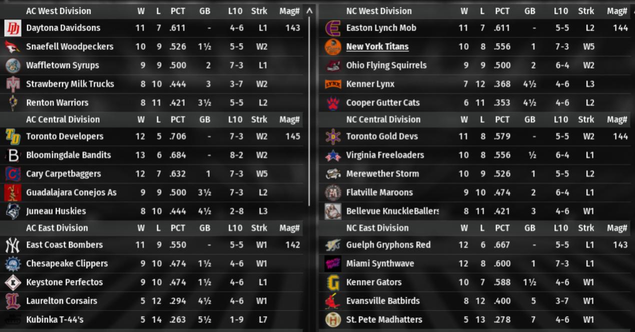 Name:  Standings 2030.jpg
Views: 286
Size:  119.4 KB