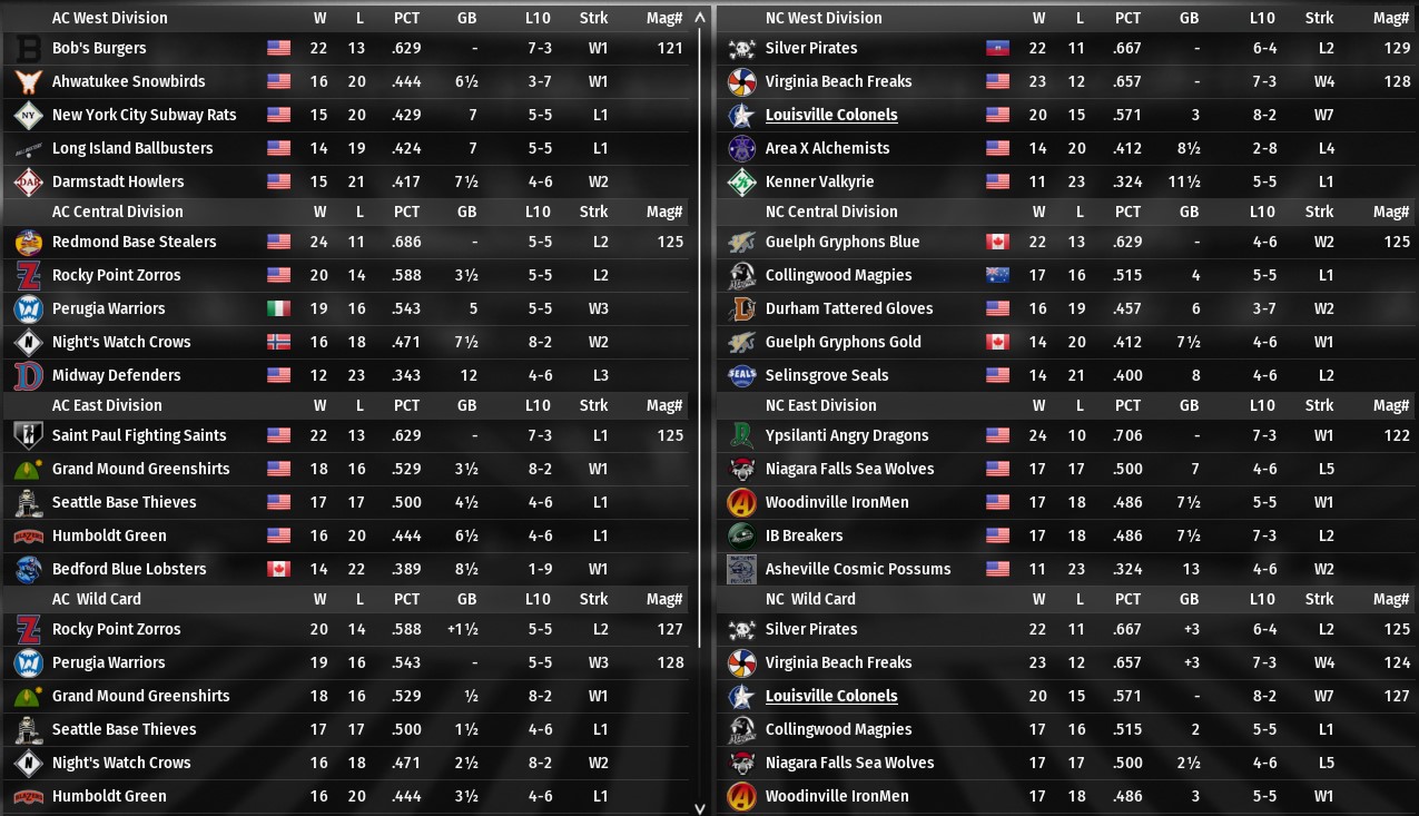 Name:  standings.jpg
Views: 155
Size:  254.1 KB