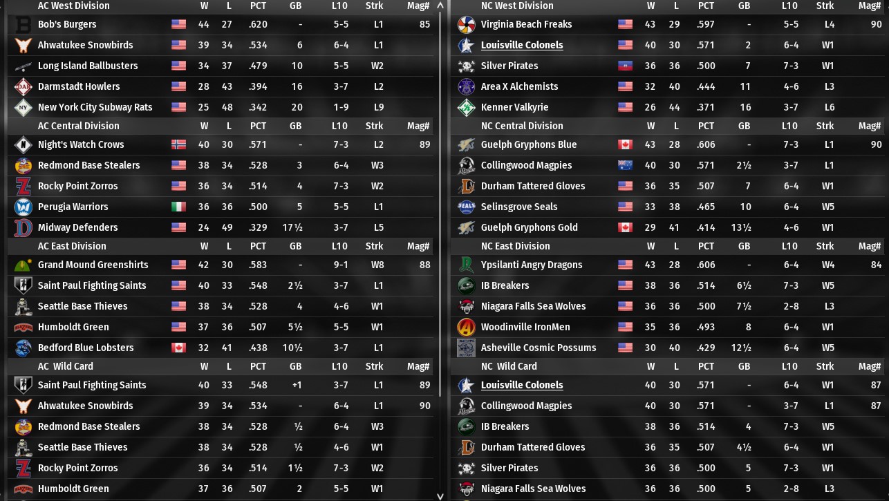 Name:  standings.jpg
Views: 147
Size:  253.0 KB