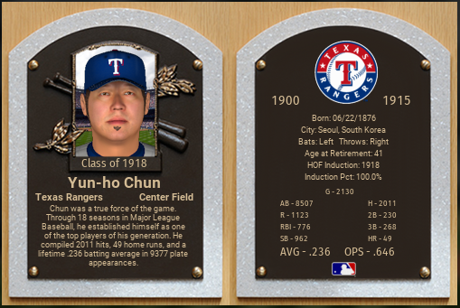 Name:  YunHoChunHOF.PNG
Views: 207
Size:  278.5 KB