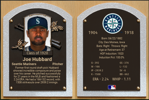Name:  JoeHubbardHOF.PNG
Views: 126
Size:  271.9 KB